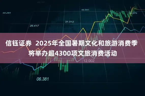 信钰证券  2025年全国暑期文化和旅游消费季 将举办超4300项文旅消费活动