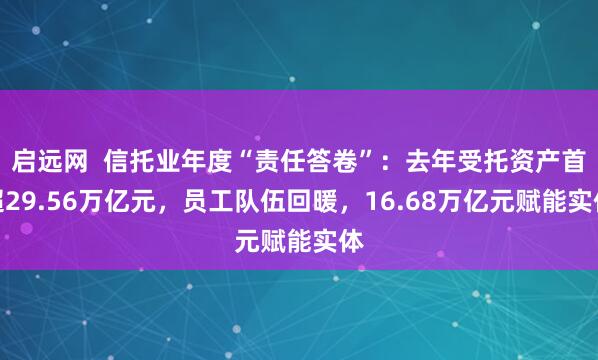 启远网  信托业年度“责任答卷”：去年受托资产首超29.56万亿元，员工队伍回暖，16.68万亿元赋能实体
