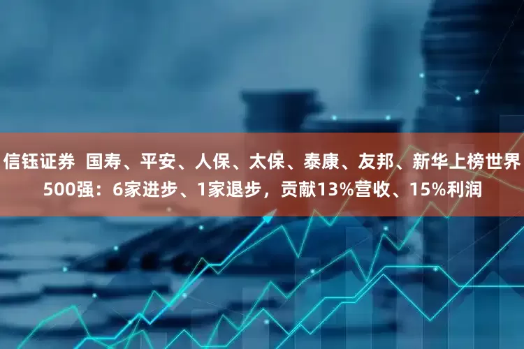 信钰证券  国寿、平安、人保、太保、泰康、友邦、新华上榜世界500强：6家进步、1家退步，贡献13%营收、15%利润
